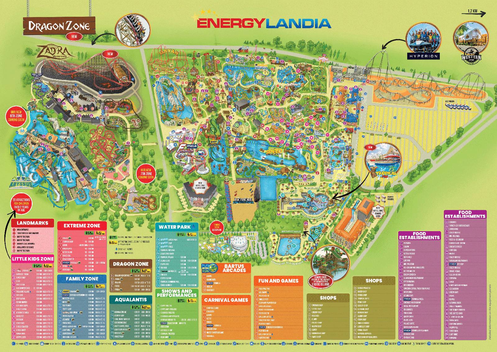 Map of Energylandia